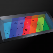 chromoterapie